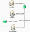 HR diagram